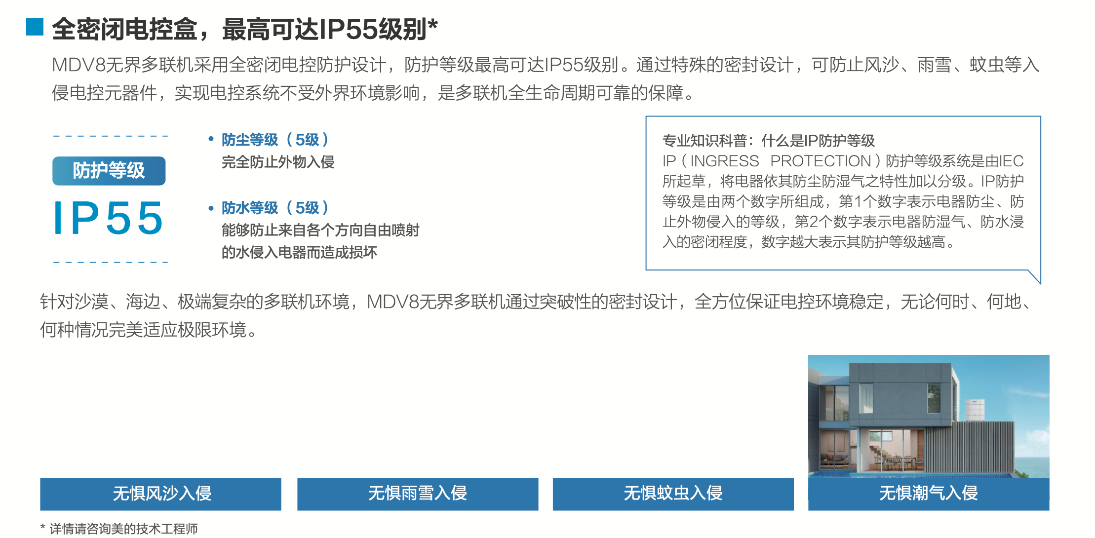 MDV-735(26) W/D2SN1-8V3 美的中央空调