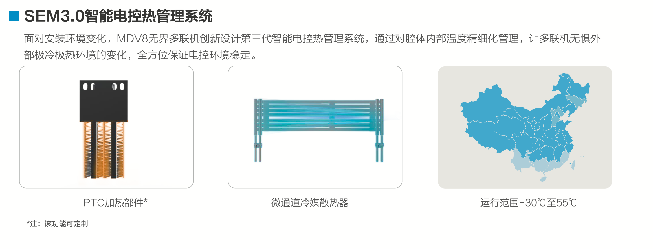 MDV-335(12) W/D2SN1-8U3 美的中央空调