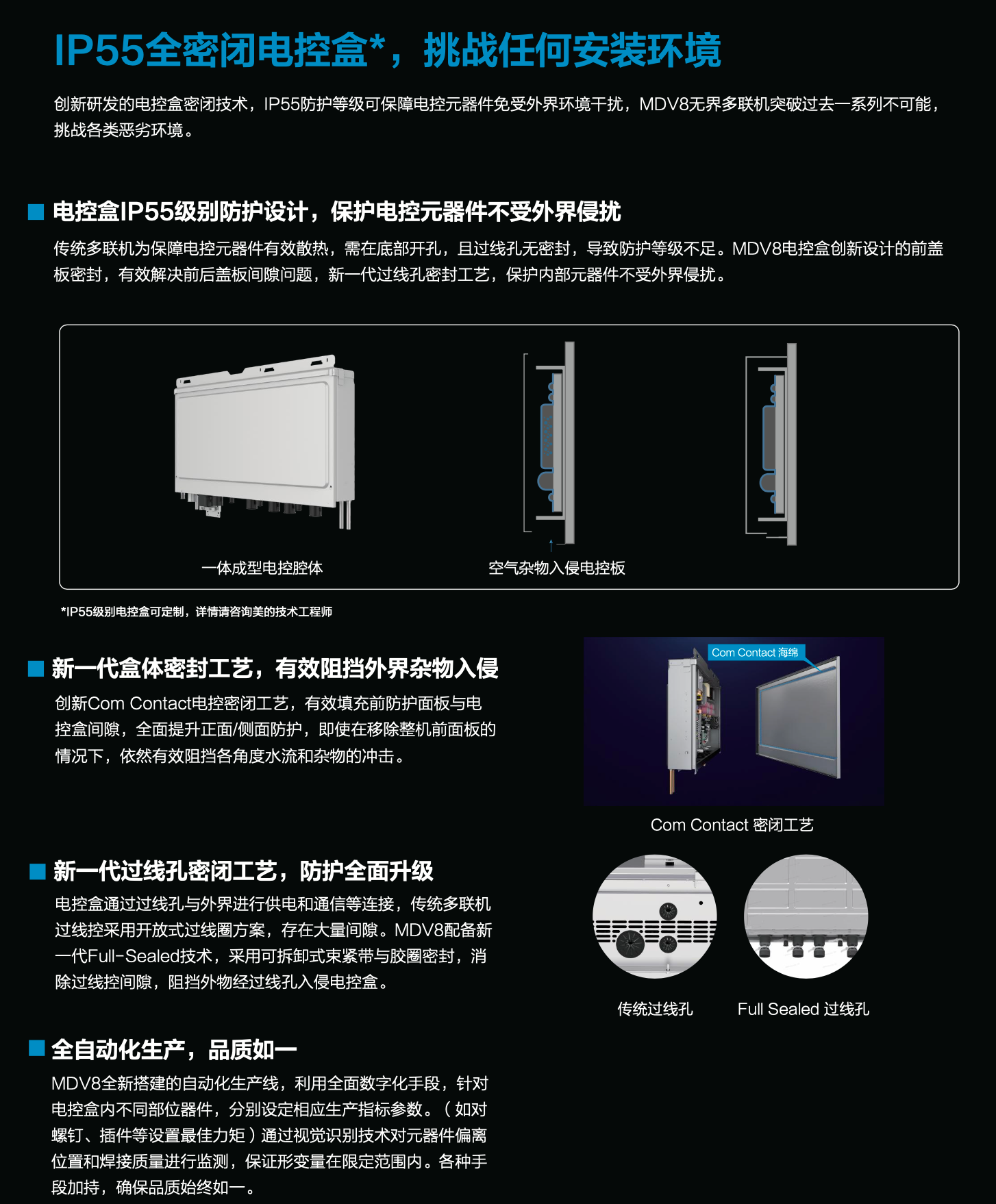 MDV-1010(36)W/D2SN1-8X3 美的中央空调
